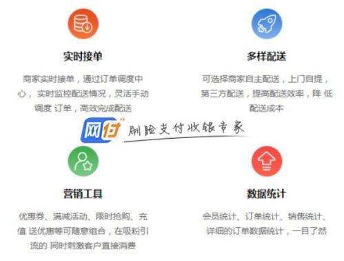 疫情下點(diǎn)餐外賣(mài)小程序 餐飲企業(yè)轉(zhuǎn)虧為盈的數(shù)字化轉(zhuǎn)型利器