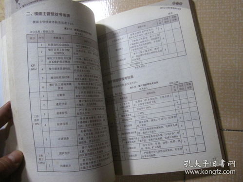 餐飲企業(yè)數(shù)字化管理 績(jī)效、薪酬與軟件技術(shù)融合創(chuàng)新